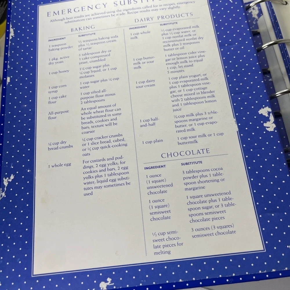 N/A pillsbury complete